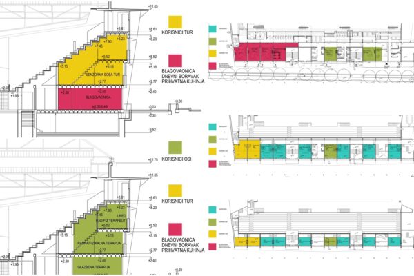 Centar za pružanje ugovor7